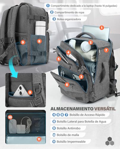 Thumbnail 2 de VANKEV Mochila de cabina 40x30x20 cm para viajeros: organización, TSA y confort bajo el asiento