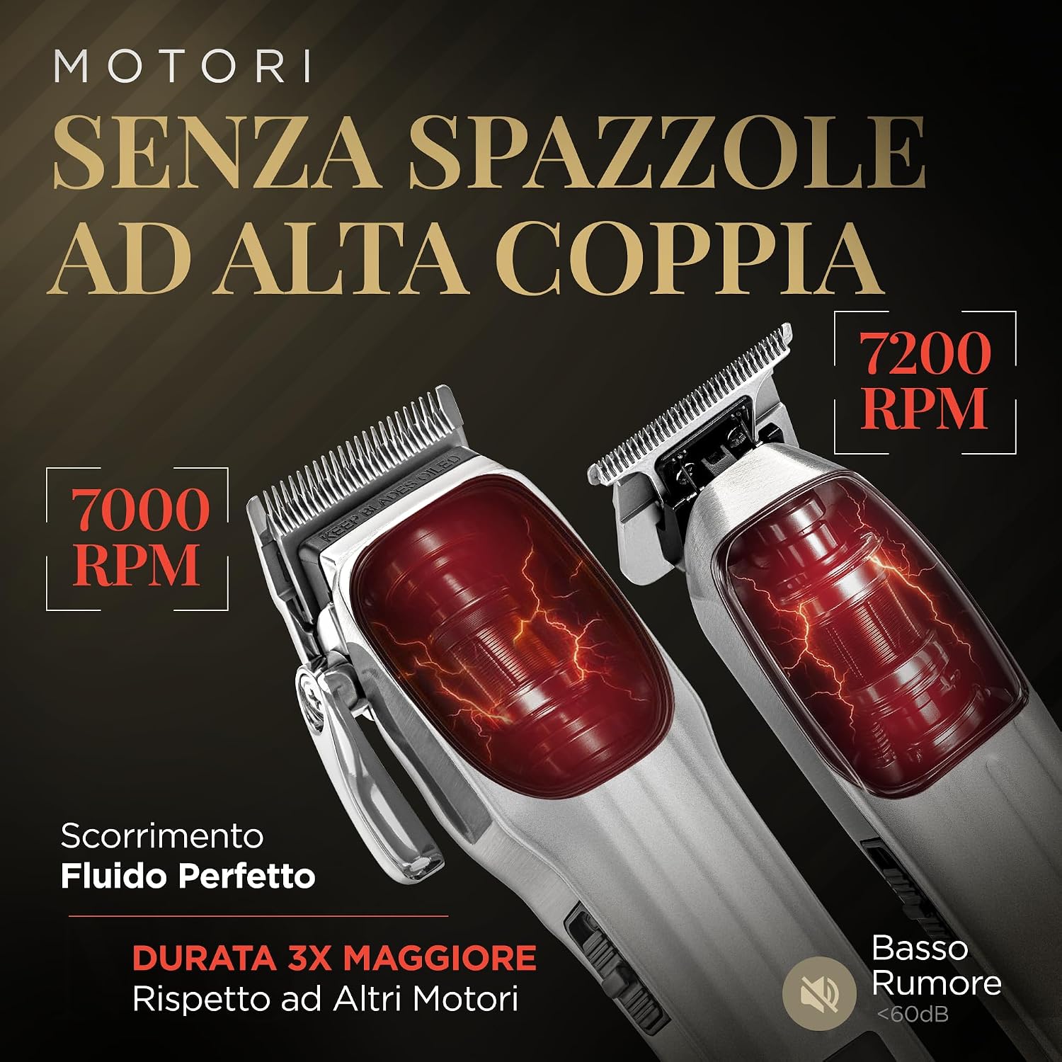 Detalle de Fagaci Tagliacapelli Uomo Professionale con Lame Ceramica/DLC e Motore Brushless – Precisione Superiore