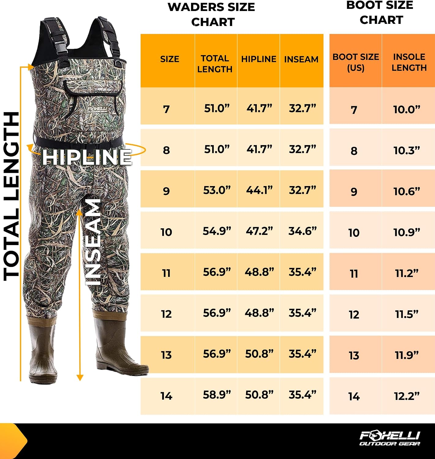 Detalle de Foxelli Chest Waders 4mm Neoprene