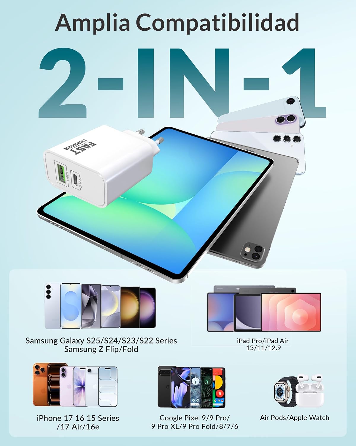 Detalle 2 de TIBEITA 45W cargador USB C 2 puertos