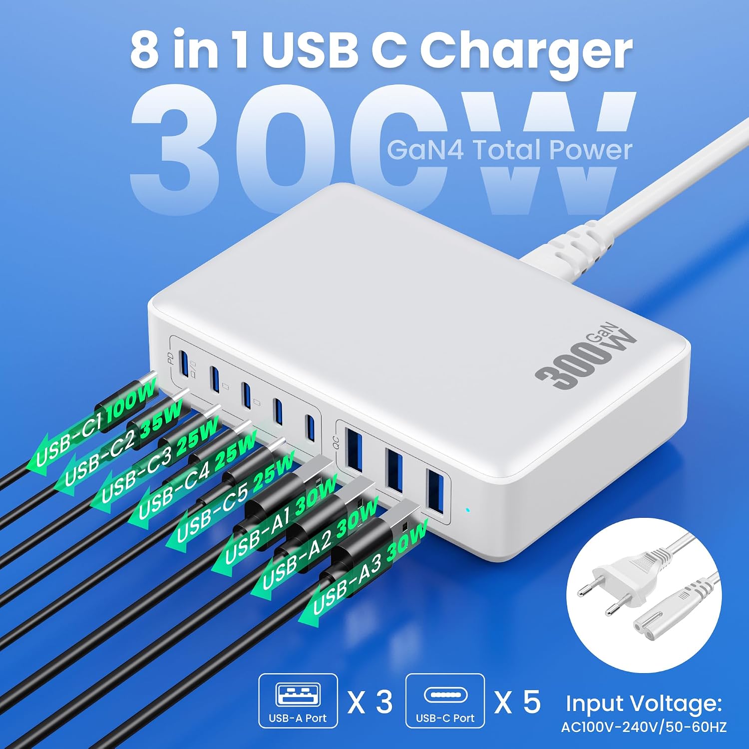 Detalle 2 de Chargeur USB C 300W GaN IV Tech 8 ports – QODJN