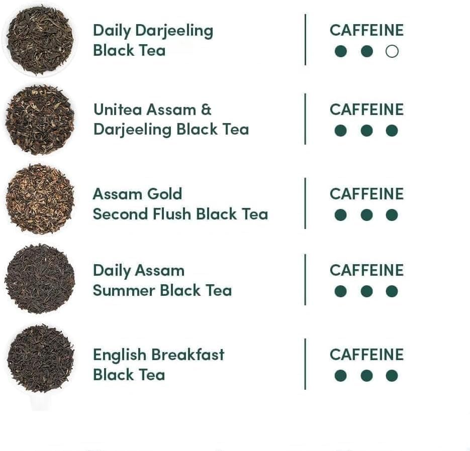 Detalle de VAHDAM Scatola regalo Tè nero 10 gusti 🍵