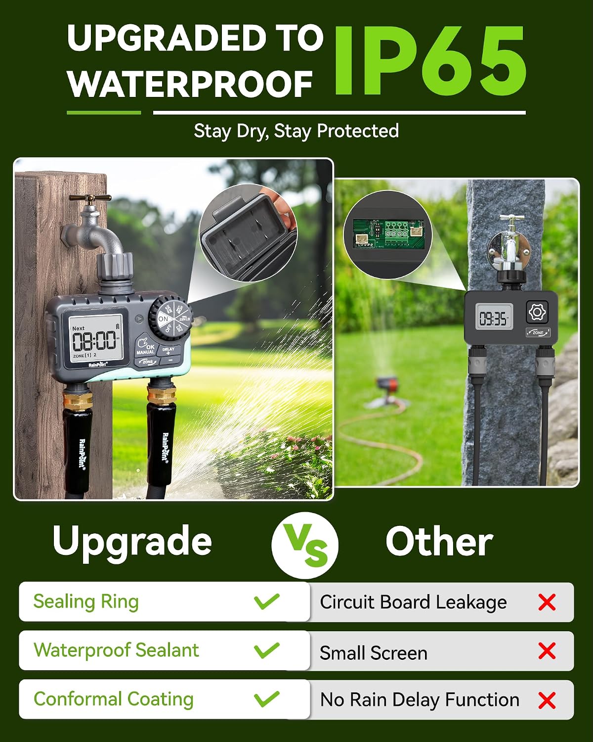 Detalle de RAINPOINT Garden Hose Timer, 2-Zone