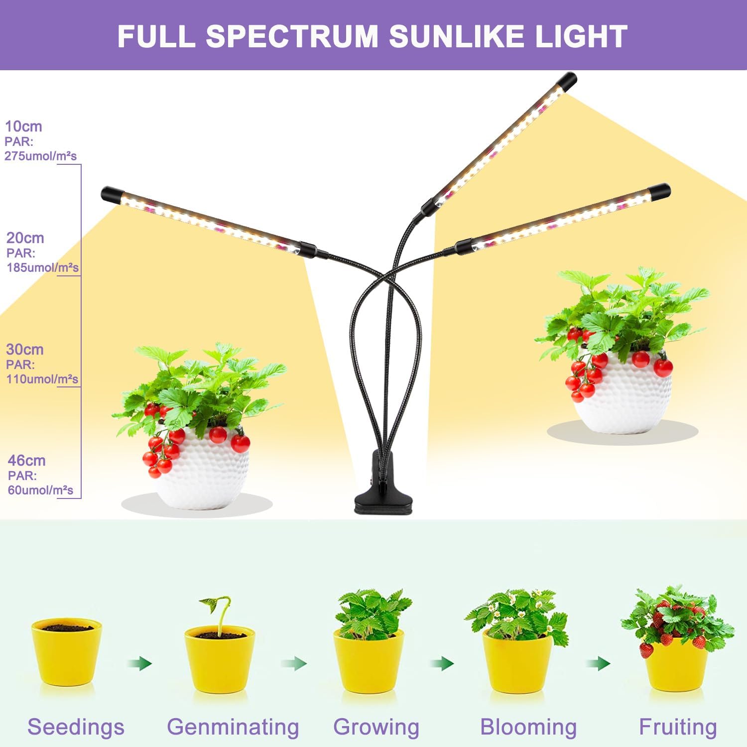 Thumbnail 4 de Niello Niello 2Pack lampe LED horticole 3 têtes