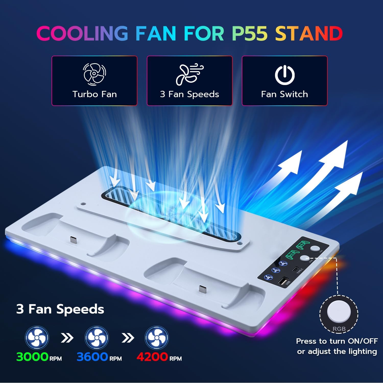 Detalle 2 de Tolesum Support station de recharge pour manettes PS5 Pro / Slim avec ventilateur 3 vitesses et éclairage RVB (blanc)