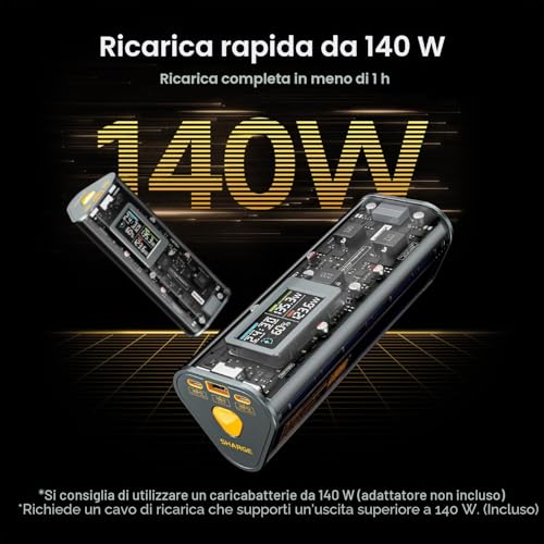 Detalle de SHARGEEK 170 Power Bank 24000mAh 140W PD 3.1 con Display – Power Bank portatile ultra-veloce di Sharge