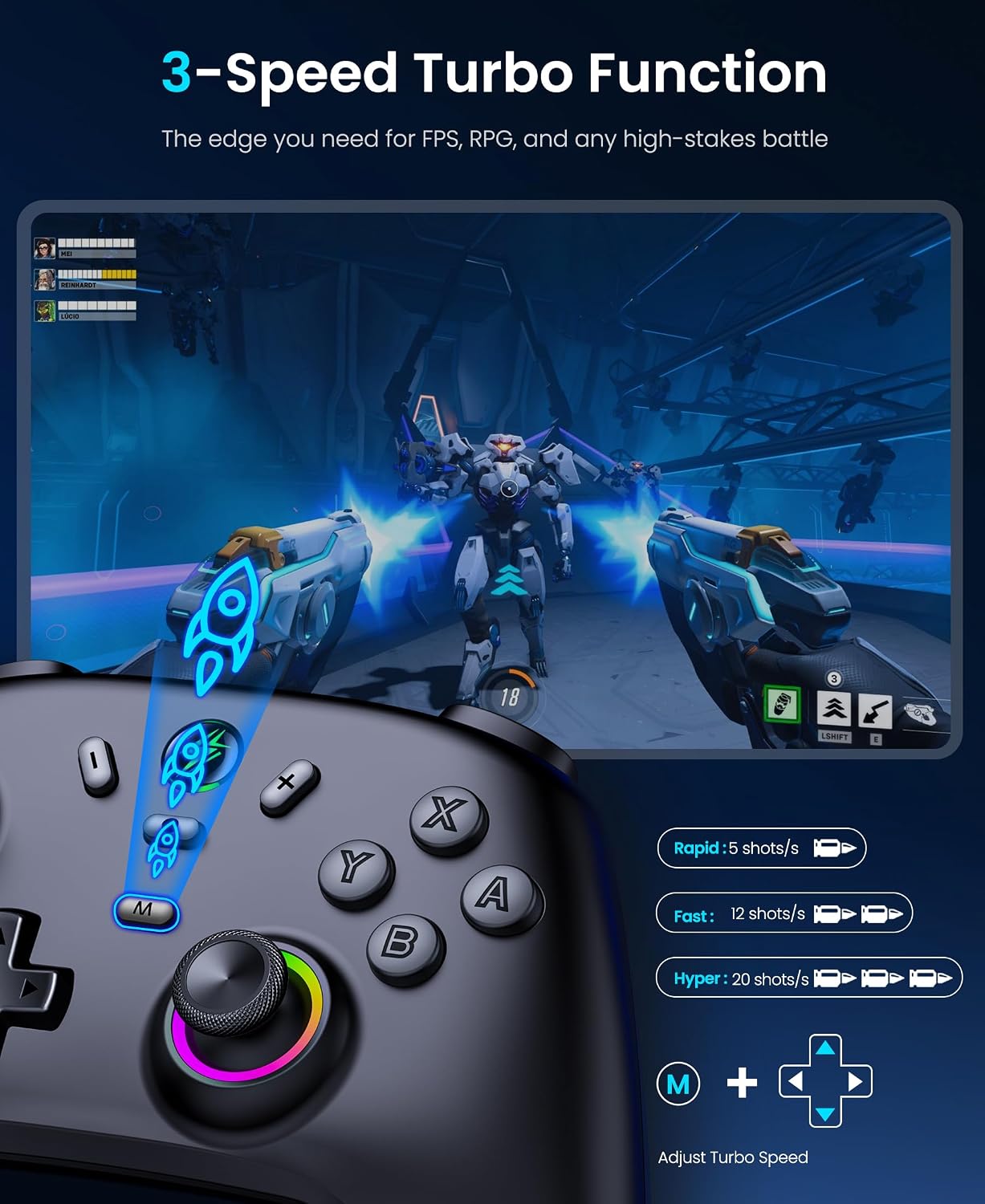 Detalle de HELLCOOL Hall-Effect-Joysticks Switch Controller – kabellos, RGB, 6-Achsen-Gyro, 1000 mAh