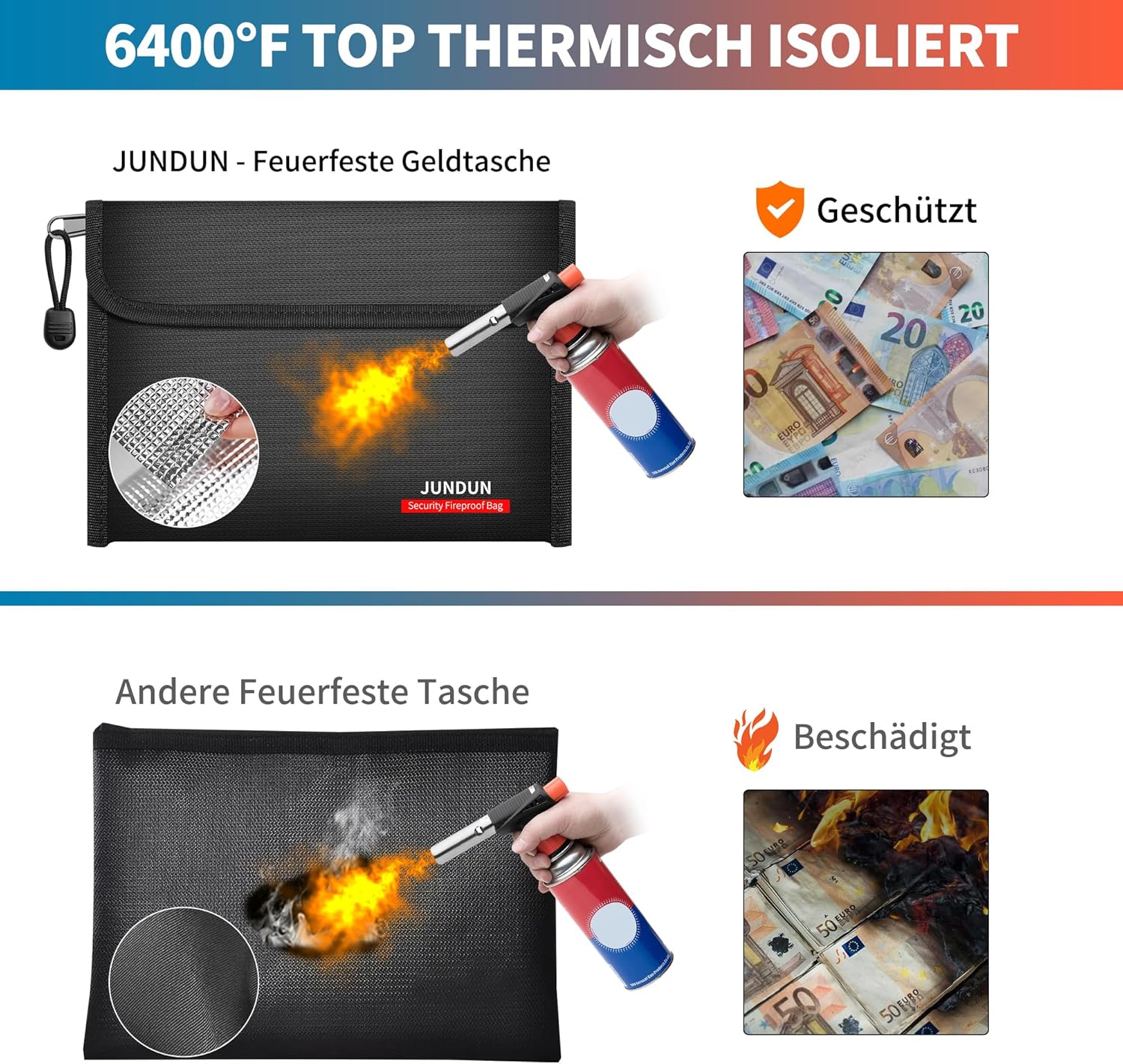 Thumbnail 3 de JUNDUN 2er Pack Feuerfeste Geldtasche 27x17 cm – Doppelter Reißverschluss, 12‑lagige Brand- und Wasserschutzfolie