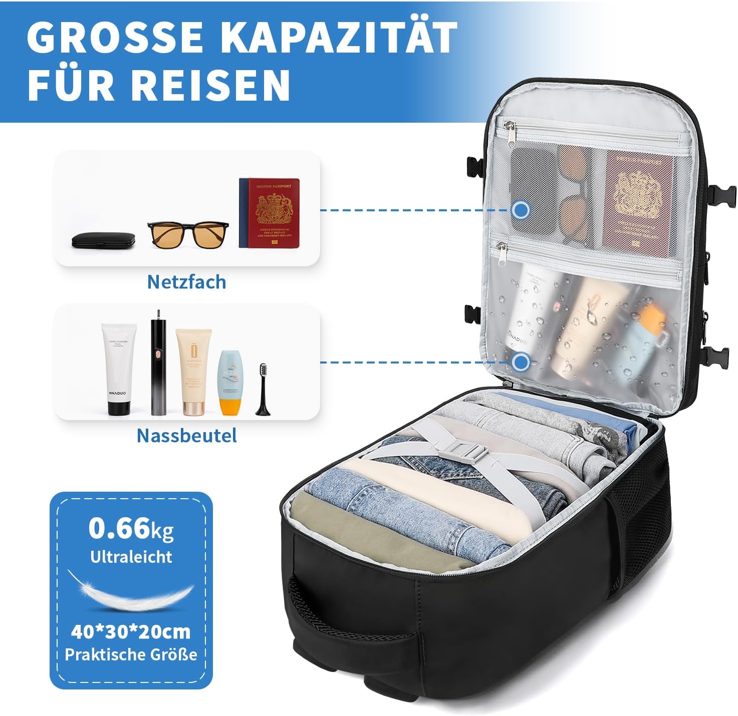 Detalle 2 de ZOMFELT Ryanair Handgepäck 40x30x20 Rucksack