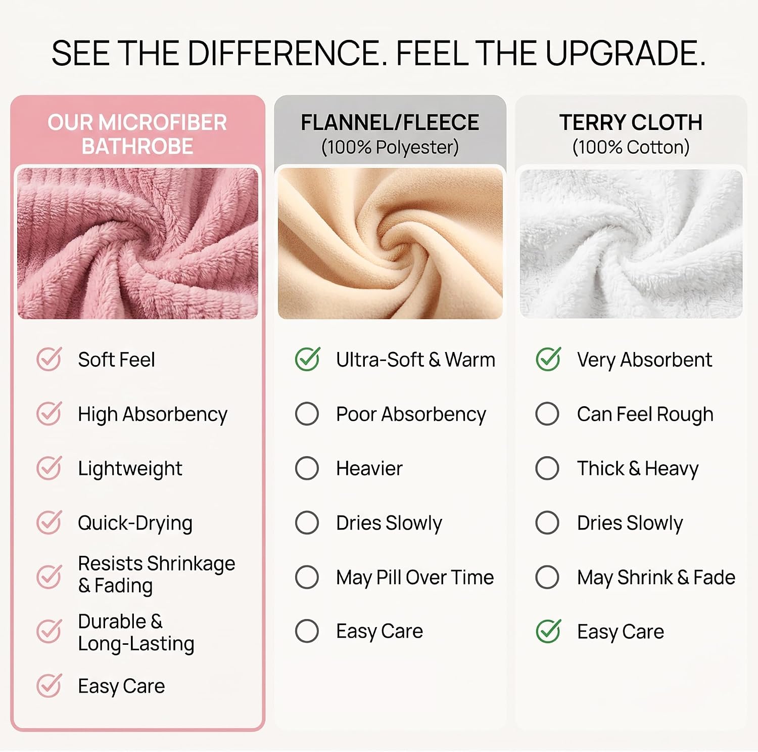 Detalle de PJGGZ Hooded Bathrobe for Women, Long Towel Robe, Quick-Dry and Warm