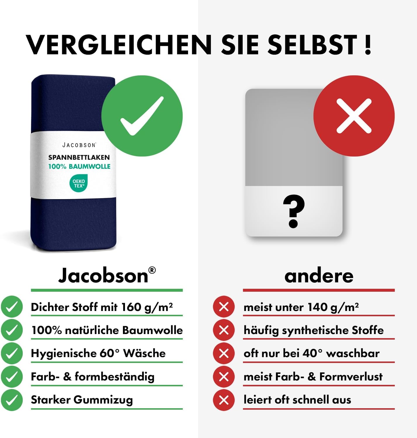 Thumbnail 4 de Jacobson Jersey Spannbettlaken Baumwolle 60x120–70x140 cm, Dunkelblau