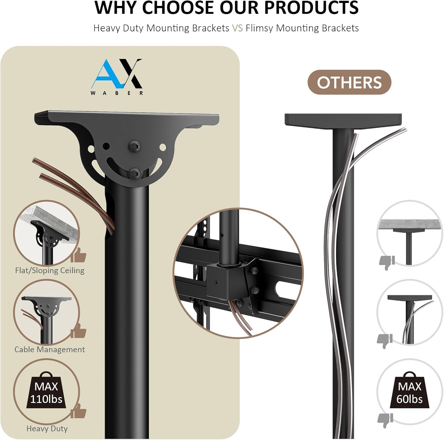 Thumbnail 6 de AX WABER AX11TB01 ceiling TV mount 110lbs