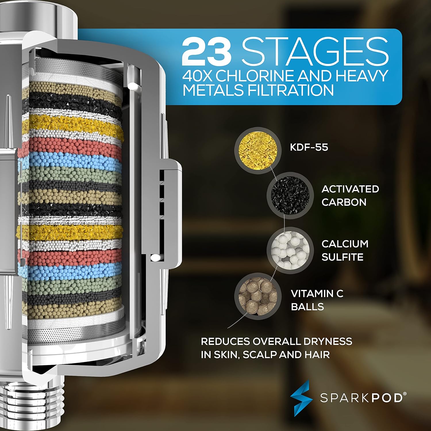 Thumbnail 1 de SparkPod Filtered Shower Head, 6-Inch Round