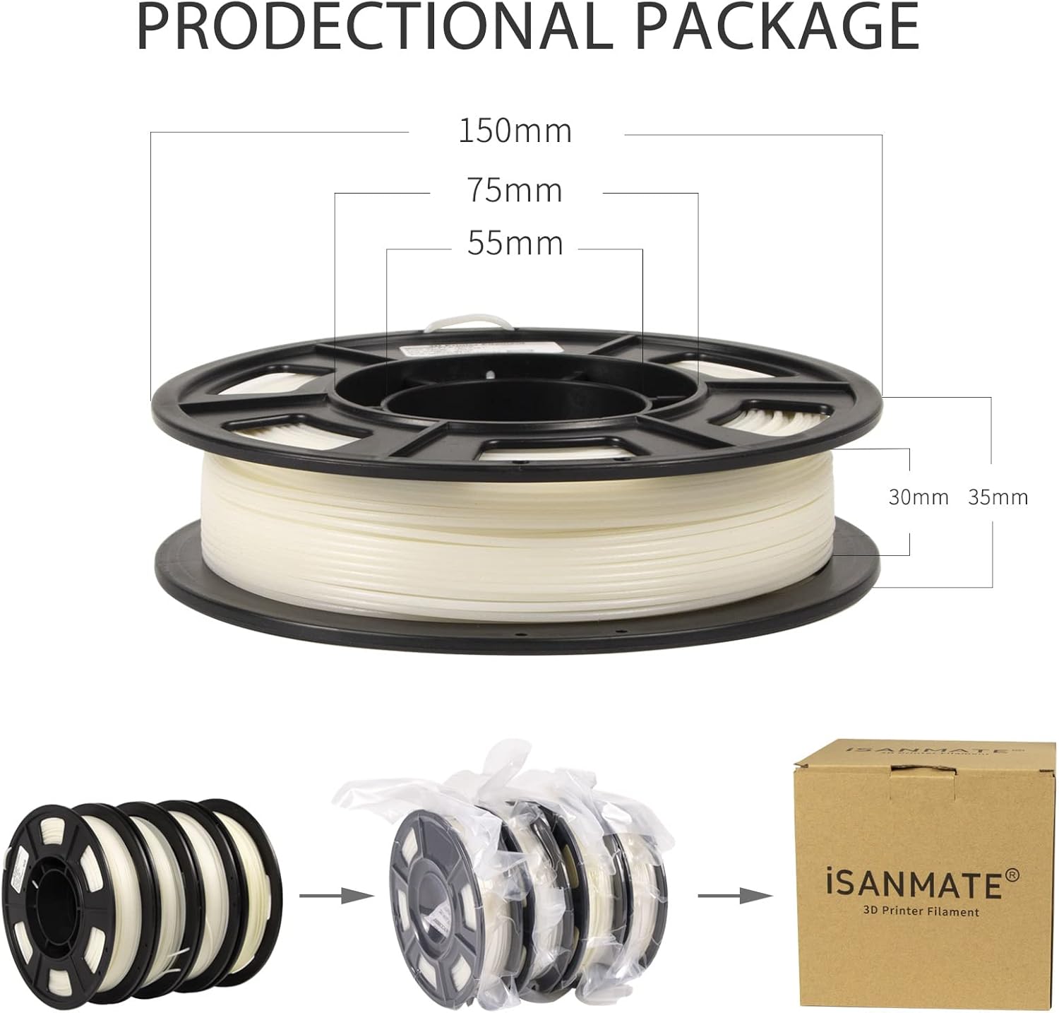 Detalle de iSANMATE Glow PLA 1,75 mm Bundle (4 Spulen) – Glow-in-the-Dark Filament in Grün, Blau, Rainbow