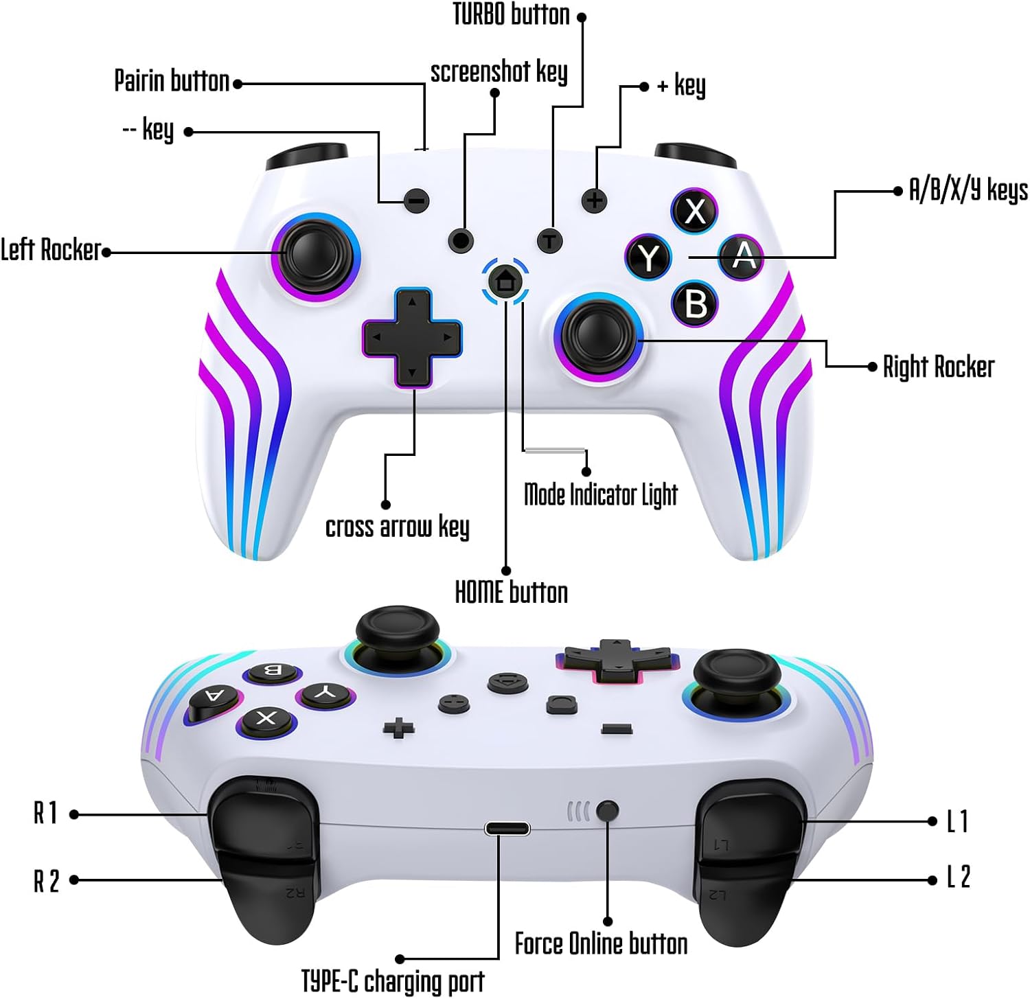 Thumbnail 5 de MYSTILUCK Wireless Pro Controller for Switch / Switch 2 / Lite / OLED / PC (White) with Hall Effect & RGB Lighting