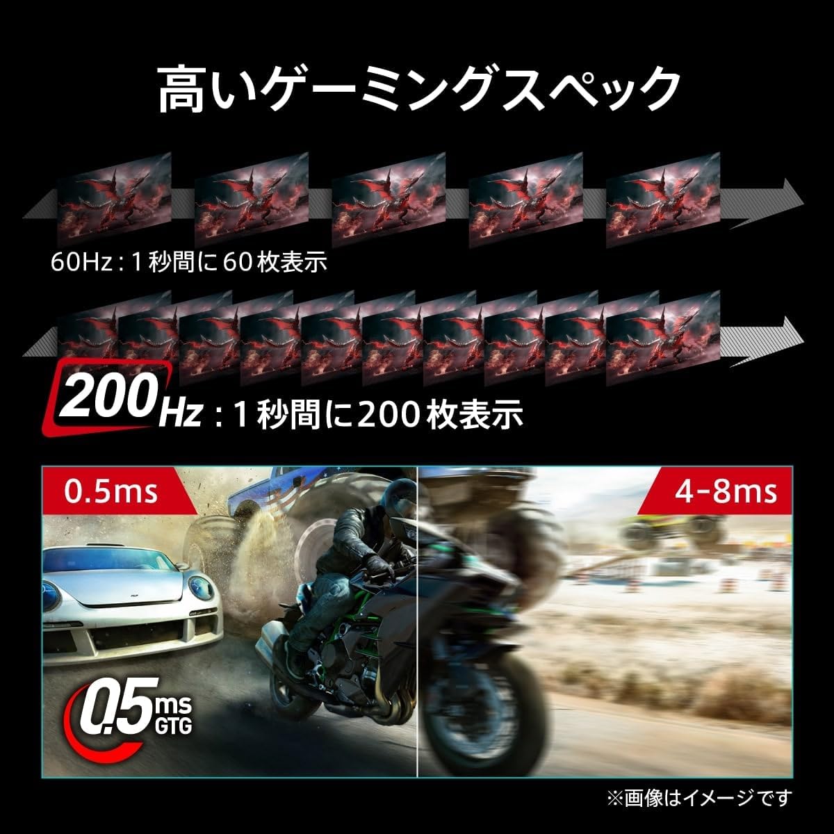 Detalle de MSI MAG 274F 27インチ ゲーミングモニター フルHD・RAPID IPS・200Hz・0.5ms