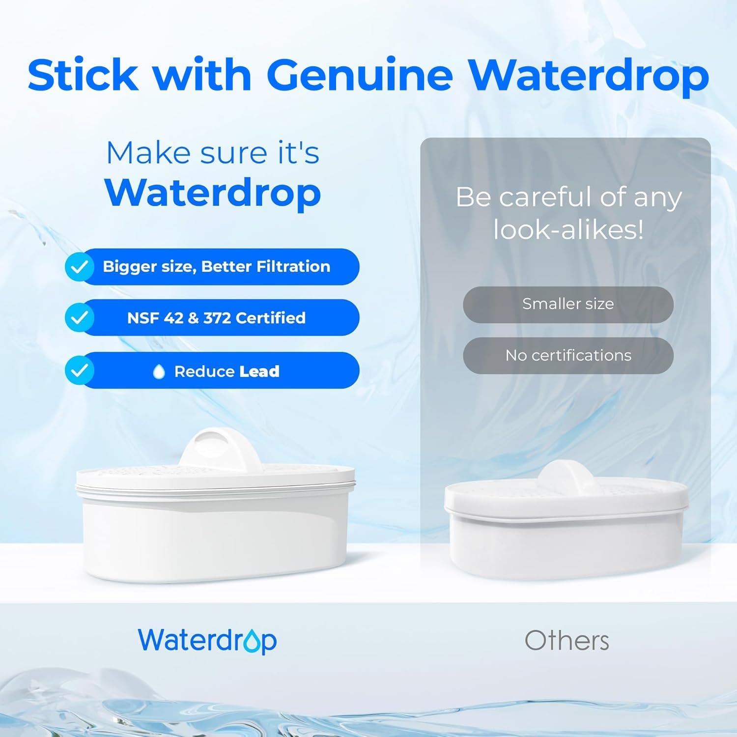 Thumbnail 4 de Waterdrop WD-PT-05B 7-Cup Water Filter Pitcher, Blue, with 3 Filters