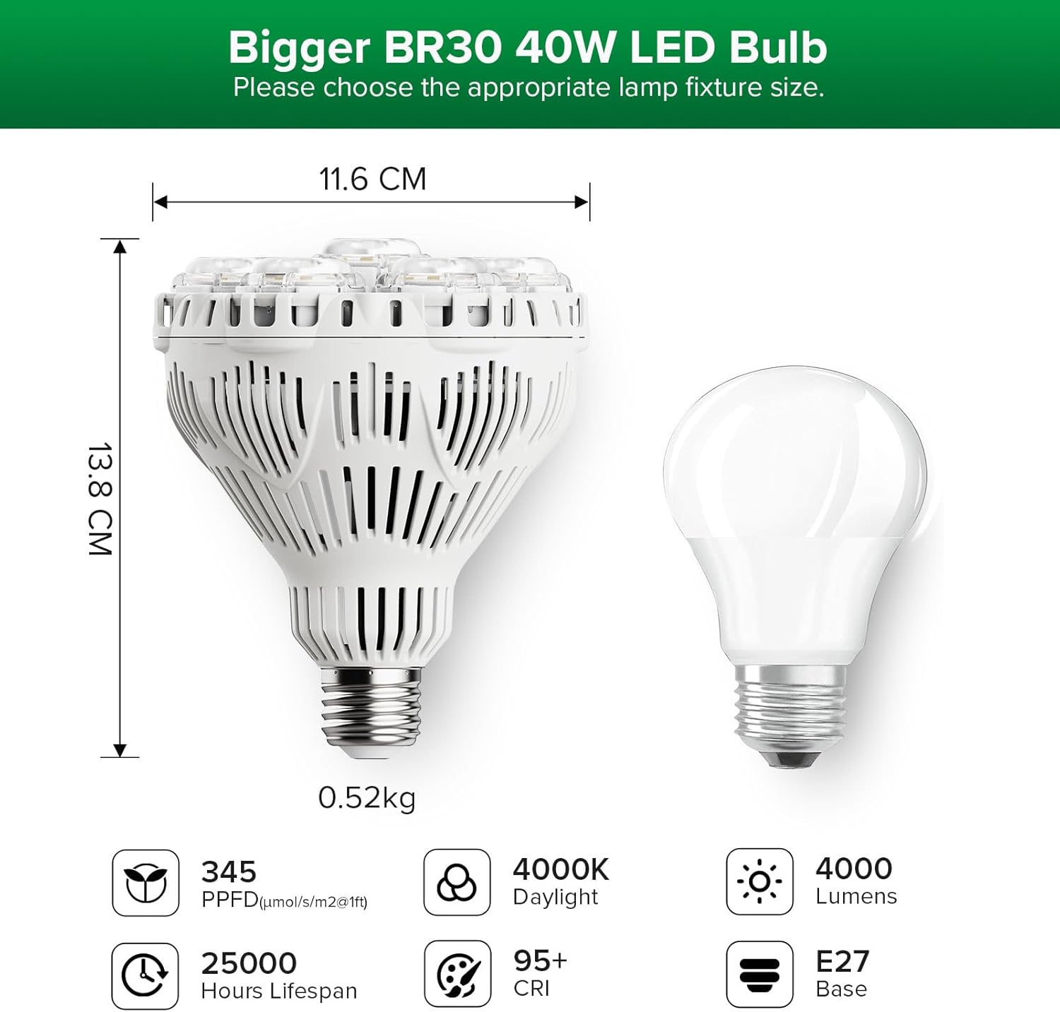 Thumbnail 6 de SANSI Lampada LED per piante E27 40W con timer e dimmer