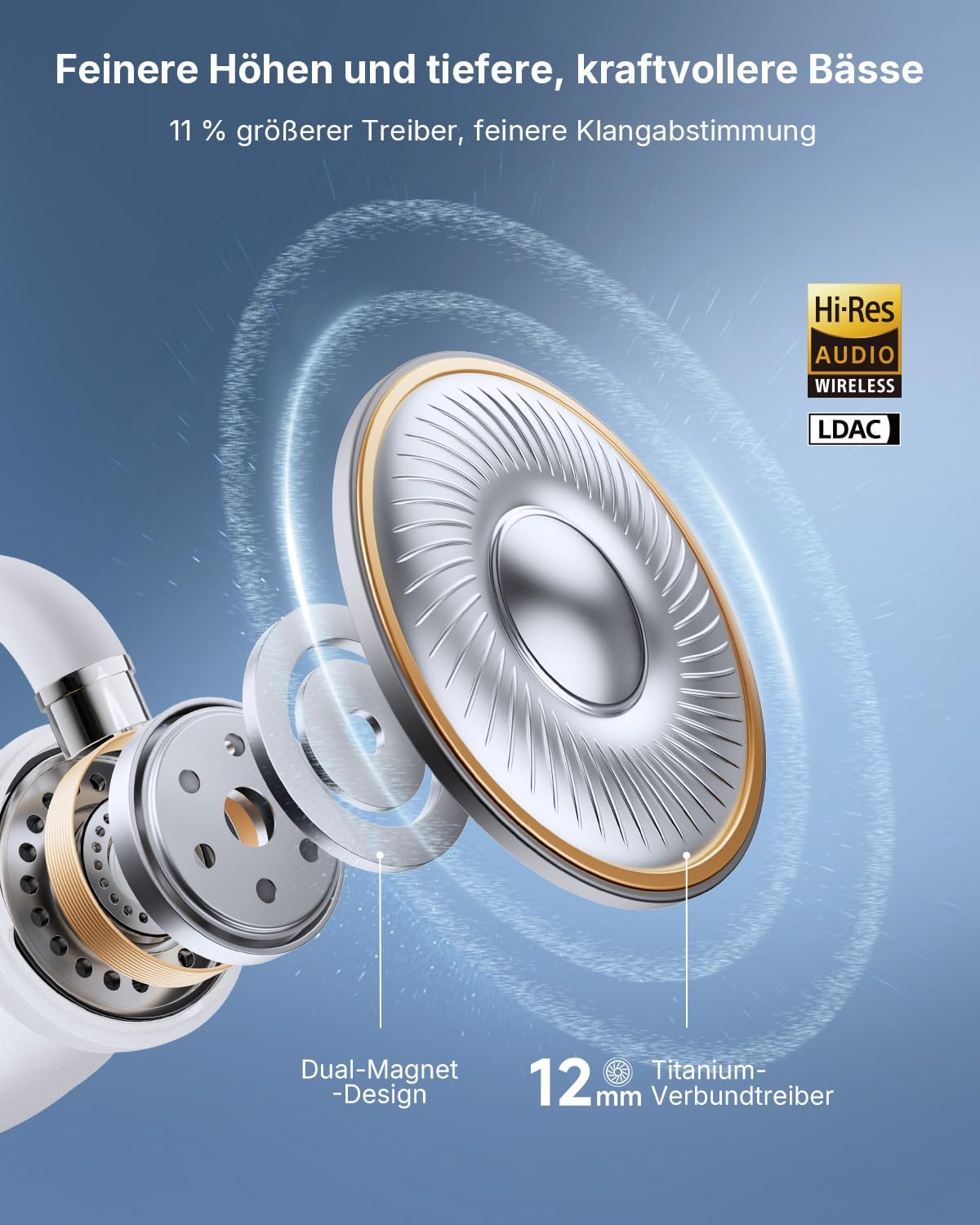 Thumbnail 2 de EarFun Clip 2 Open Ear Kopfhörer – offenes Clip-On Design mit High-Res Klang und langer Akkulaufzeit