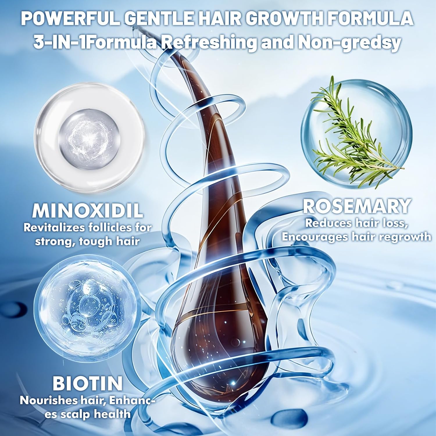 Detalle 2 de OURMUST 5% Minoxidil Hair Regrowth Spray, 2 Bottles with Biotin & Rosemary