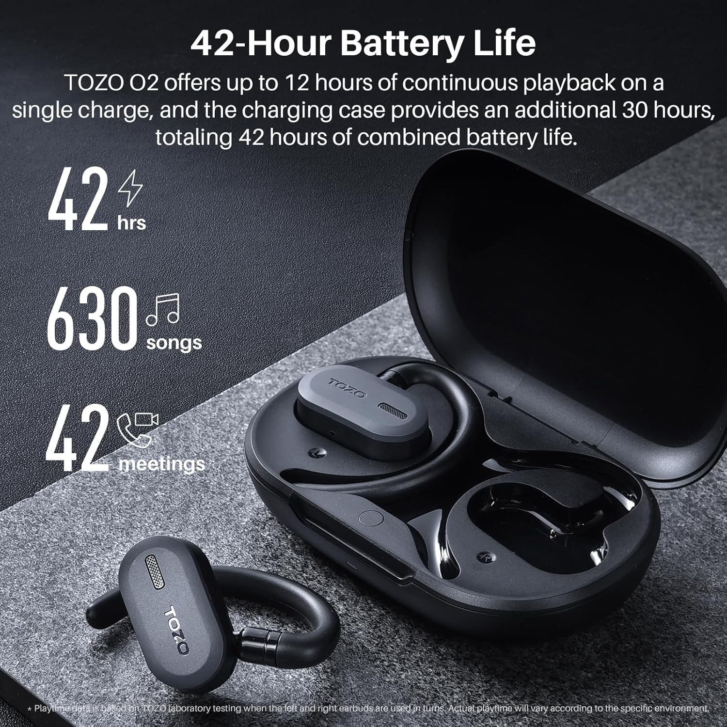 Thumbnail 2 de TOZO O2 lightweight open‑ear Bluetooth 5.3 headphones