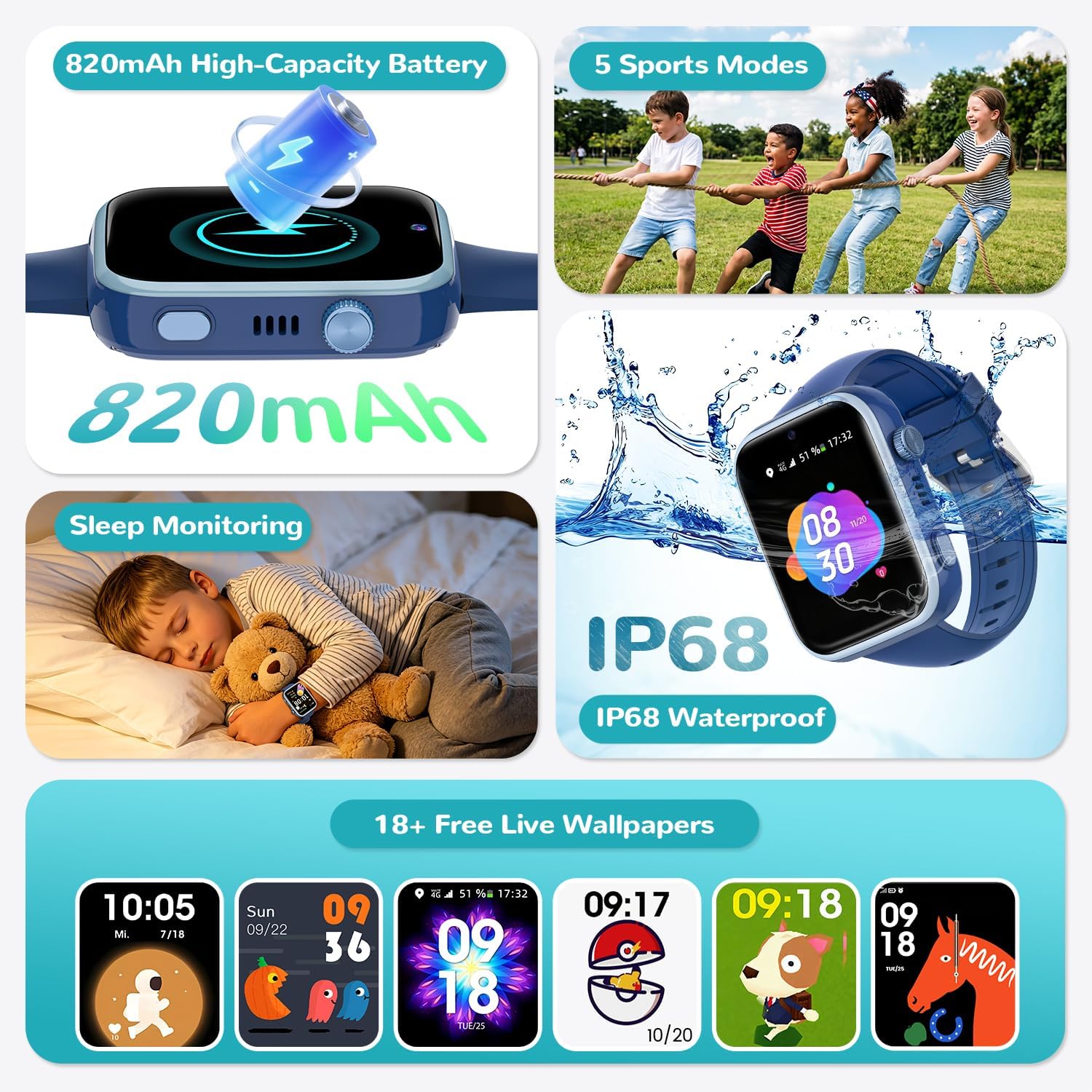Thumbnail 5 de SWGOTA Smartwatch Bambini: Orologio 4G con GPS, SOS e modalità scuola