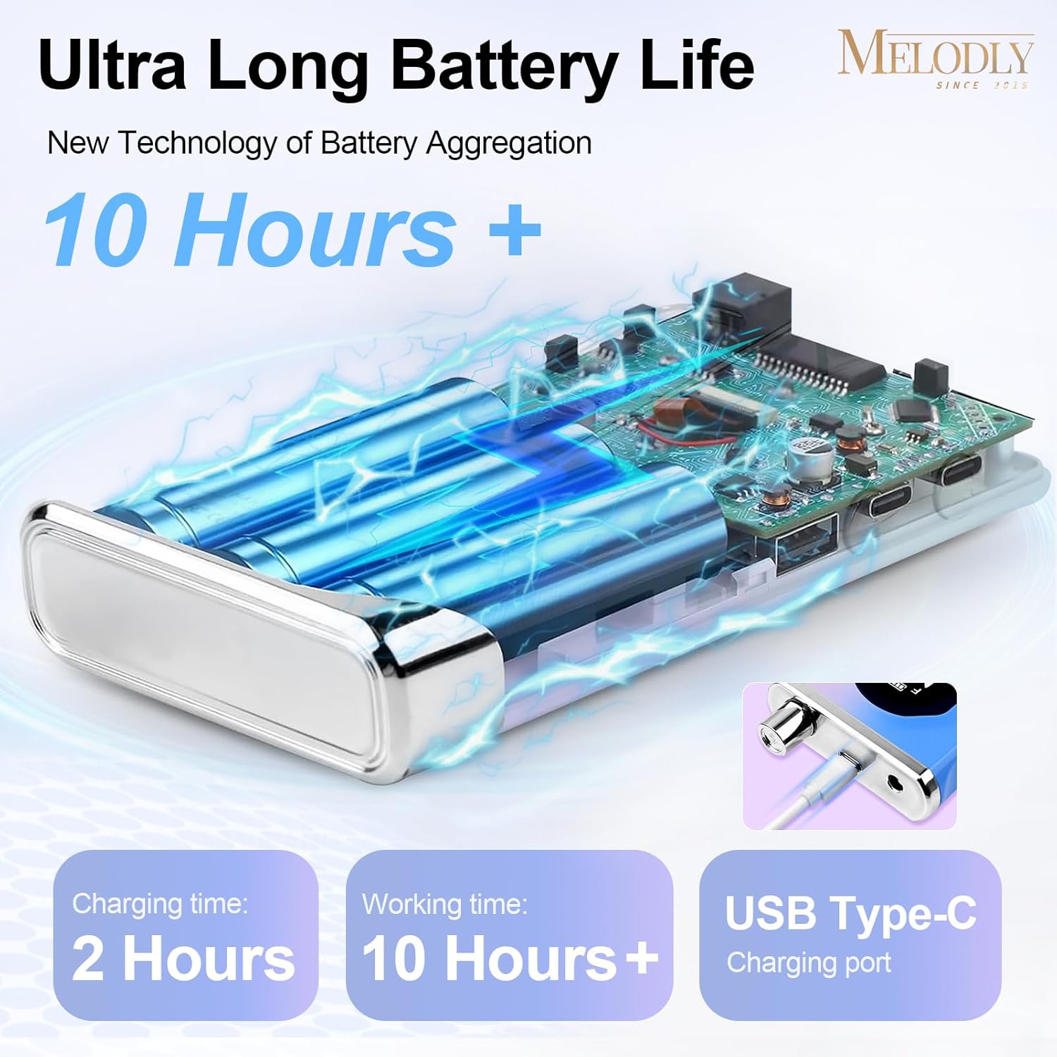 Thumbnail 3 de Melodly Electric Nail Drill 40000 RPM 💅