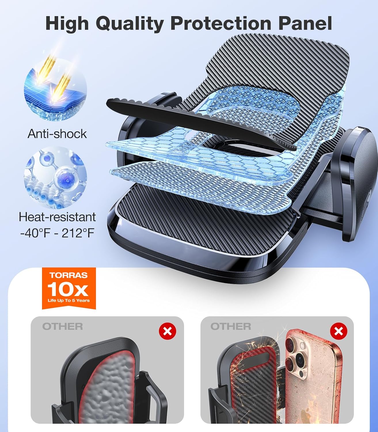 Thumbnail 5 de TORRAS Ultra-Durable Car Phone Holder 96+ lbs