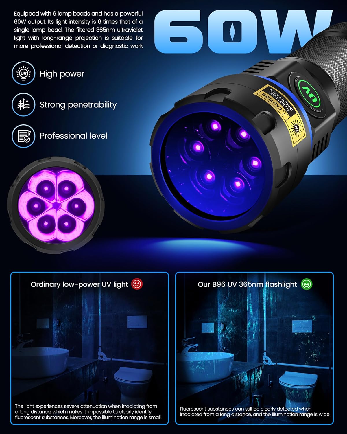 Detalle 2 de DARKBEAM Torcia UV 365nm a 6 LED: luce nera portatile 60W, ricaricabile USB-C