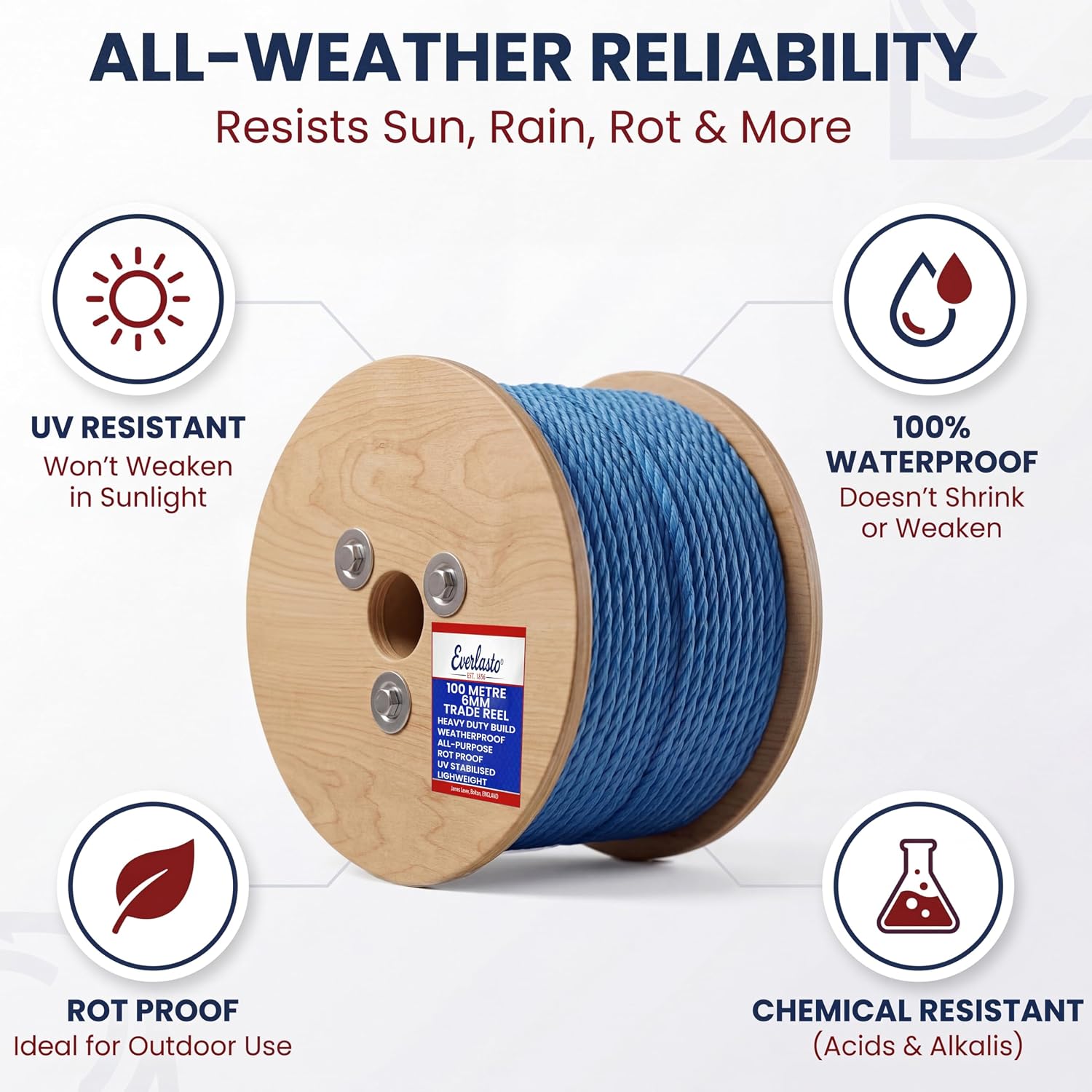 Thumbnail 4 de EVERLASTO 100M Blue Polypropylene Rope 6mm