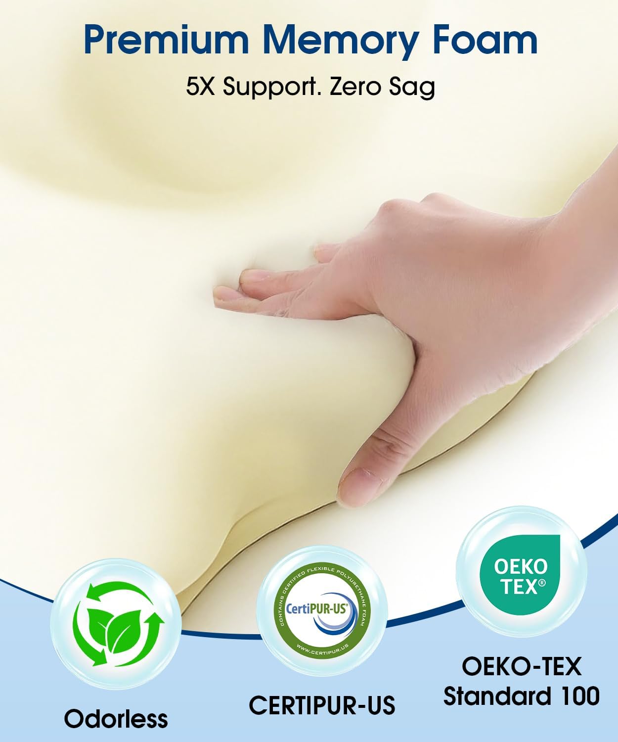 Thumbnail 5 de Memory Foam Pillow: Ergonomic Orthopedic Neck Support with Dual Height and Cooling Covers