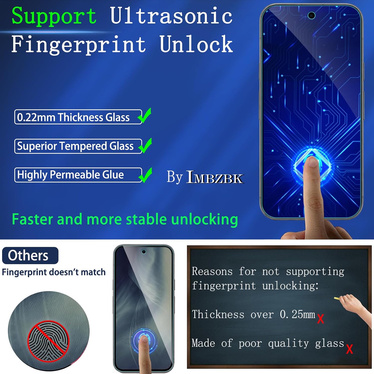 Detalle 1 de IMBZBK Privacy for Pixel 11 Pro XL Screen Protector, 25° Privacy, 3+3 Pack