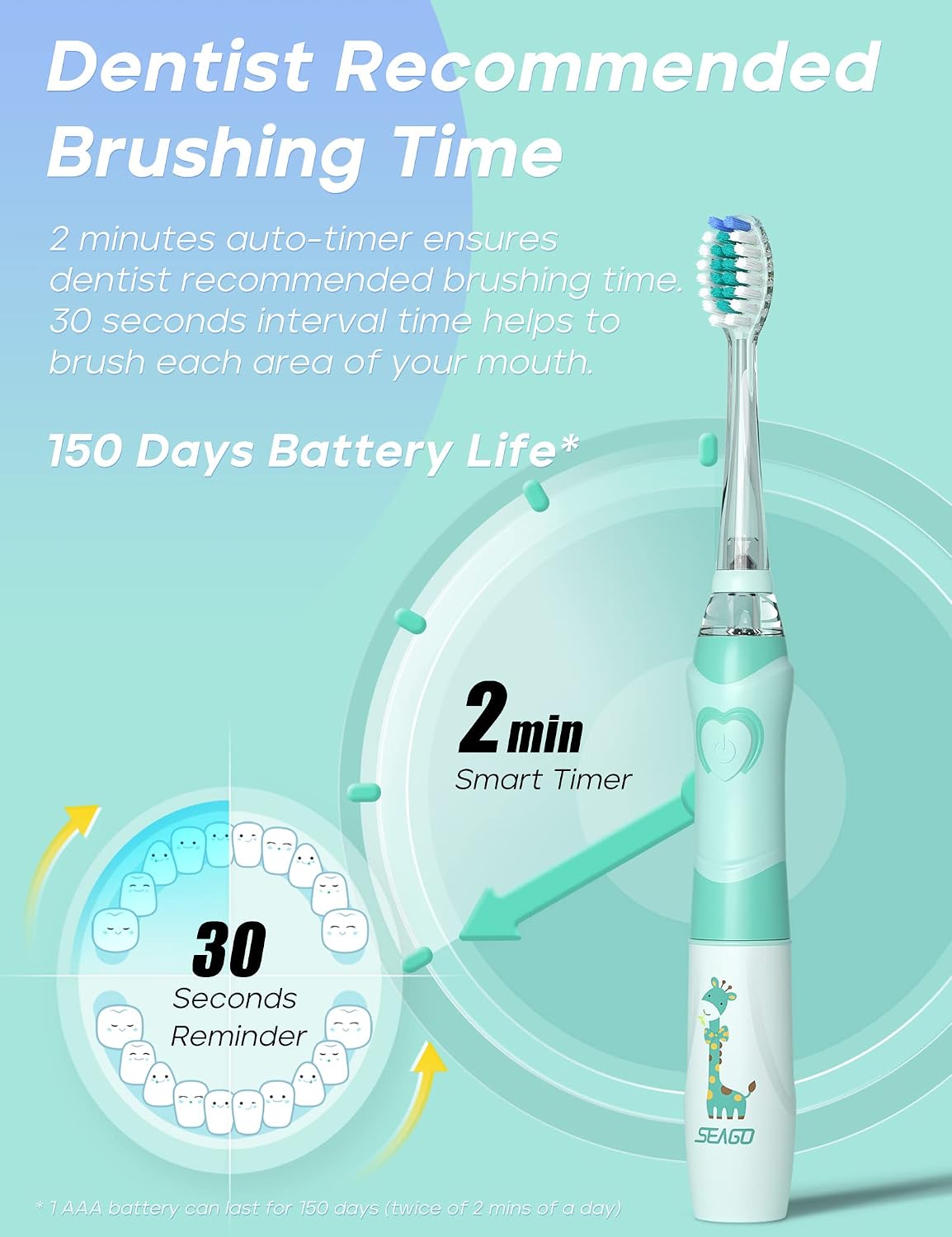 Detalle 2 de SEAGO SG-977 Kids Electric Toothbrush with Timer, Rainbow LED and 4 Heads