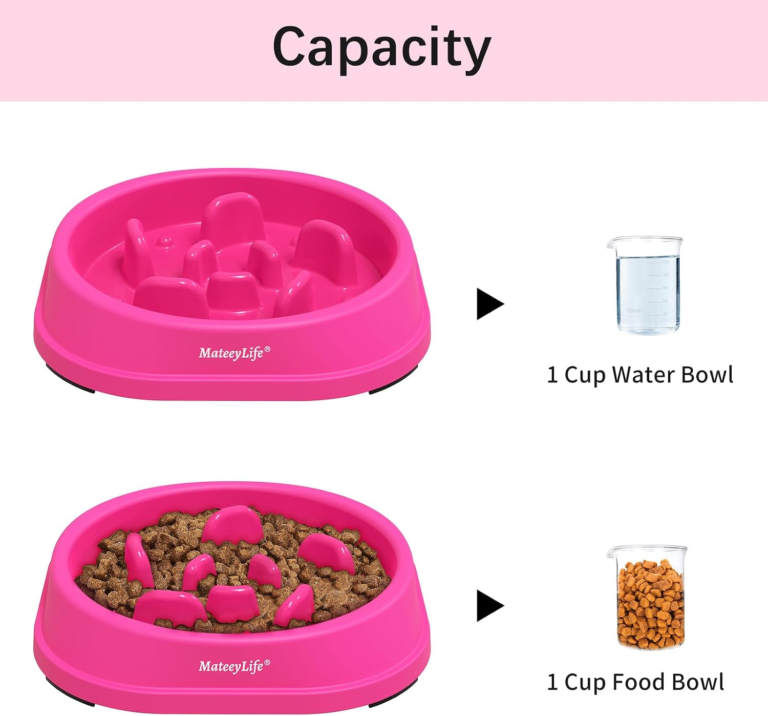 Detalle de Mateeylife Hundenapf – Anti-Schlingen Slow-Feeder für Kleine Hunde und Katzen, Rosenrosa