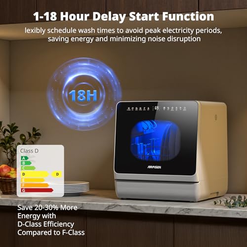 Thumbnail 7 de AIRMSEN NEW Upgraded Table Top Dishwasher (TDQR09) – 8+3 Wash Programs, 5L Tank