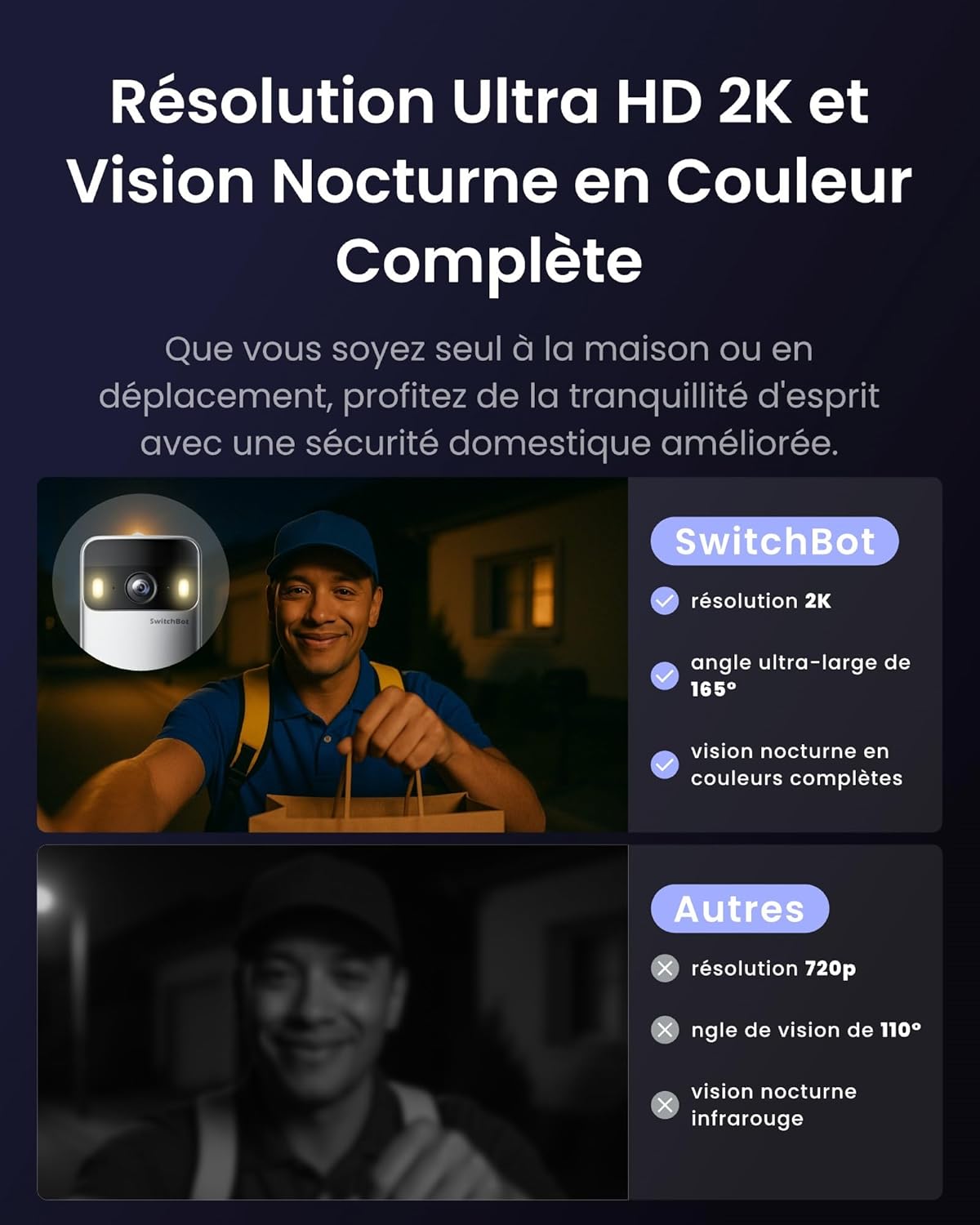 Thumbnail 3 de SwitchBot Sonnette sans Fil avec Camera 2K et Écran 4,3'' – Visiophone Intelligent