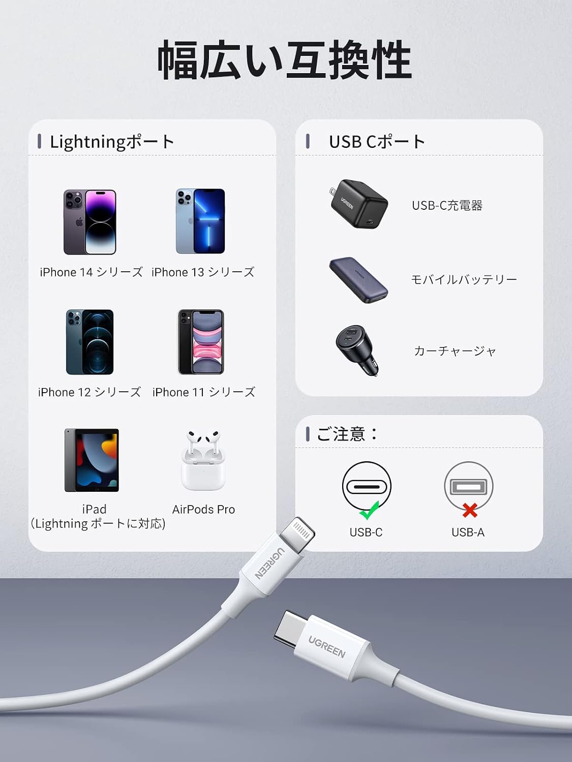 Detalle de UGREEN USB-C to Lightningケーブル 1m|MFi認証・PD急速充電対応