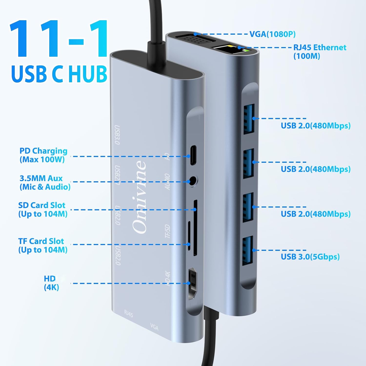 Detalle 2 de Omivine 11-In-1 USB C Hub