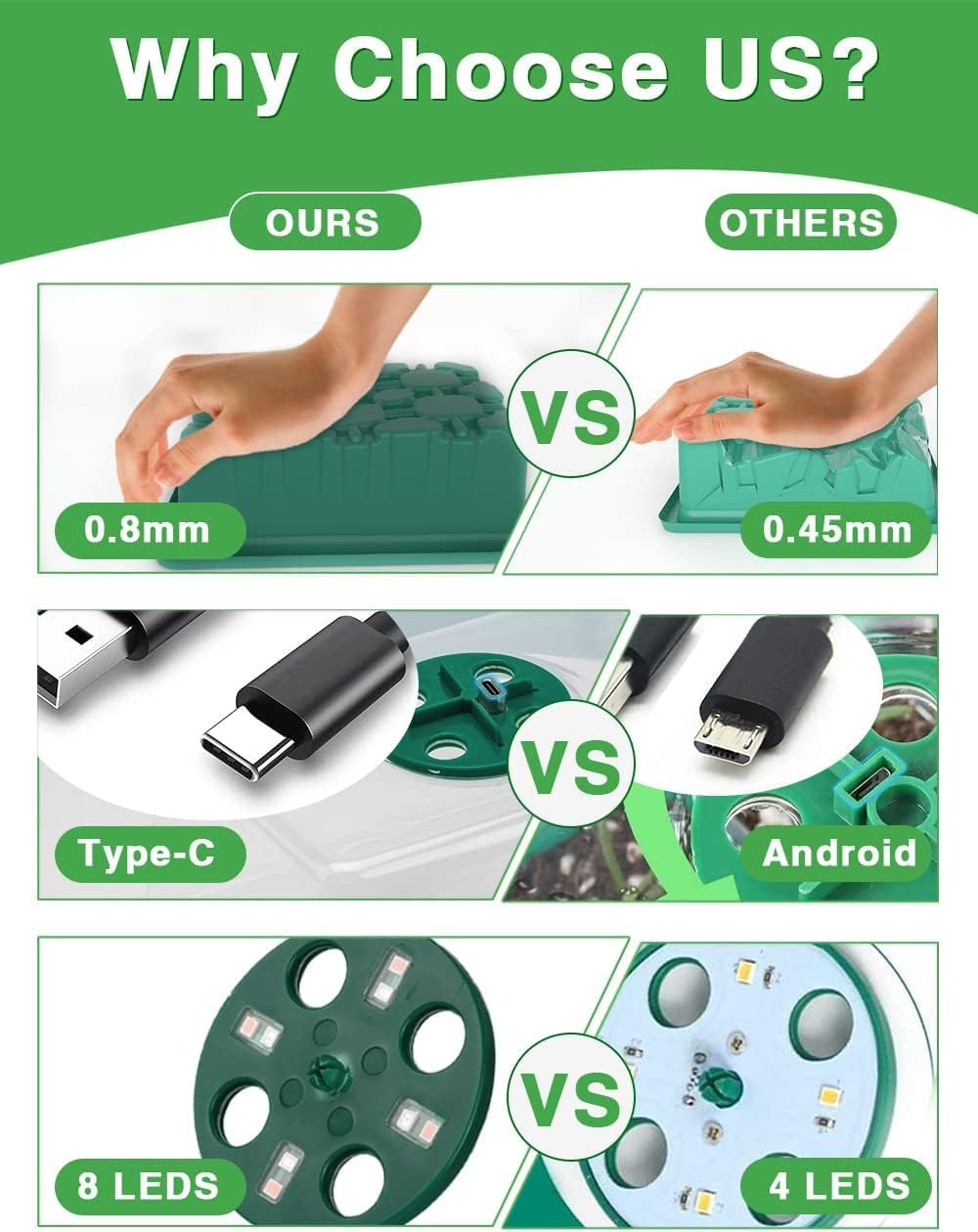 Thumbnail 2 de YAUNGEL Mini Serre Pour Plantes avec Lampe 4 Pièces