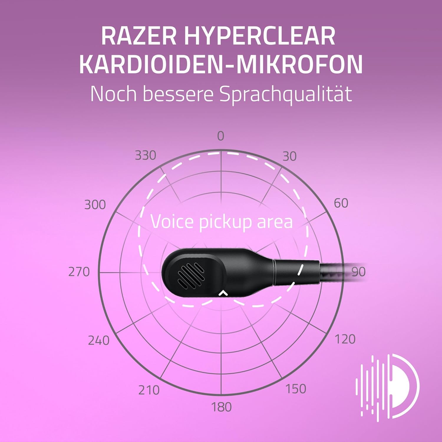 Thumbnail 3 de Razer Kraken Kitty V2 – kabelgebundenes RGB-Headset mit 7.1-Surround, HyperClear Mikro und Katzenohren-Look (schwarz)