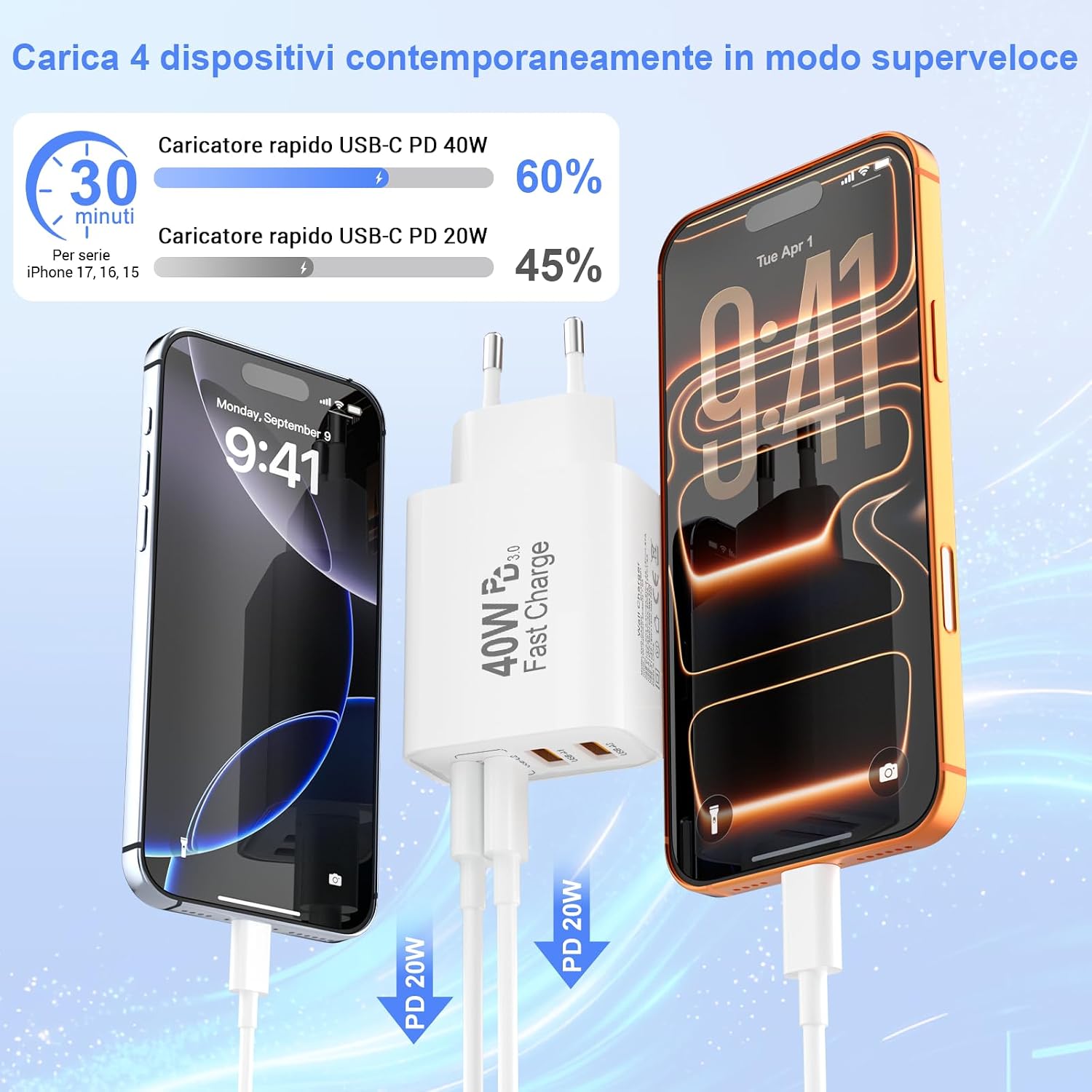 Detalle de Caricatore USB-C 40W a 4 porte (2 pezzi) – ricarica rapida PD/QC3.0 per iPhone, iPad e Samsung