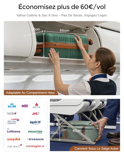 Detalle de COOLIFE Ryanair + EasyJet Cabine Pack: Valise Cabine 55x35x20 cm et 40x30x20 cm