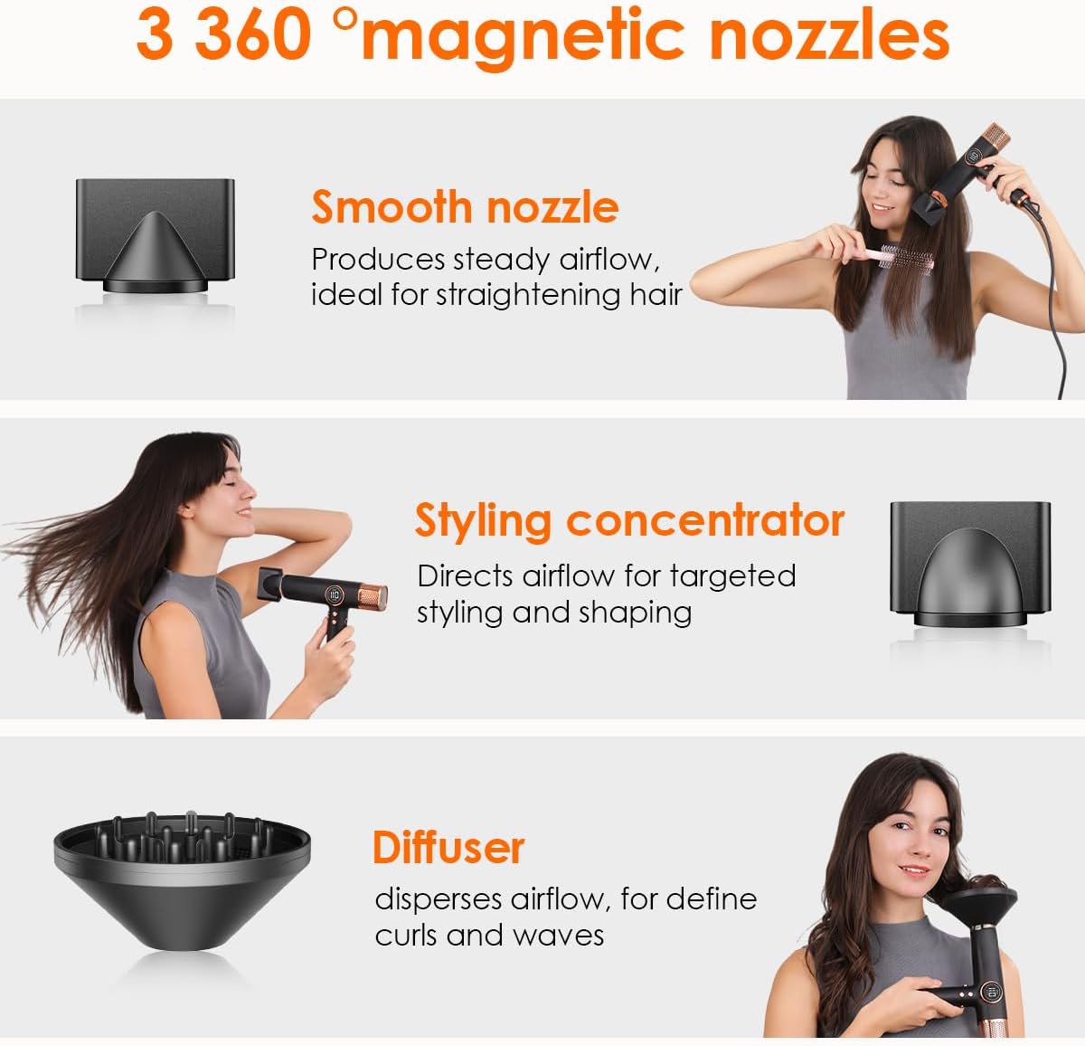 Detalle 2 de Faszin Professional Hair Dryer 200M ions