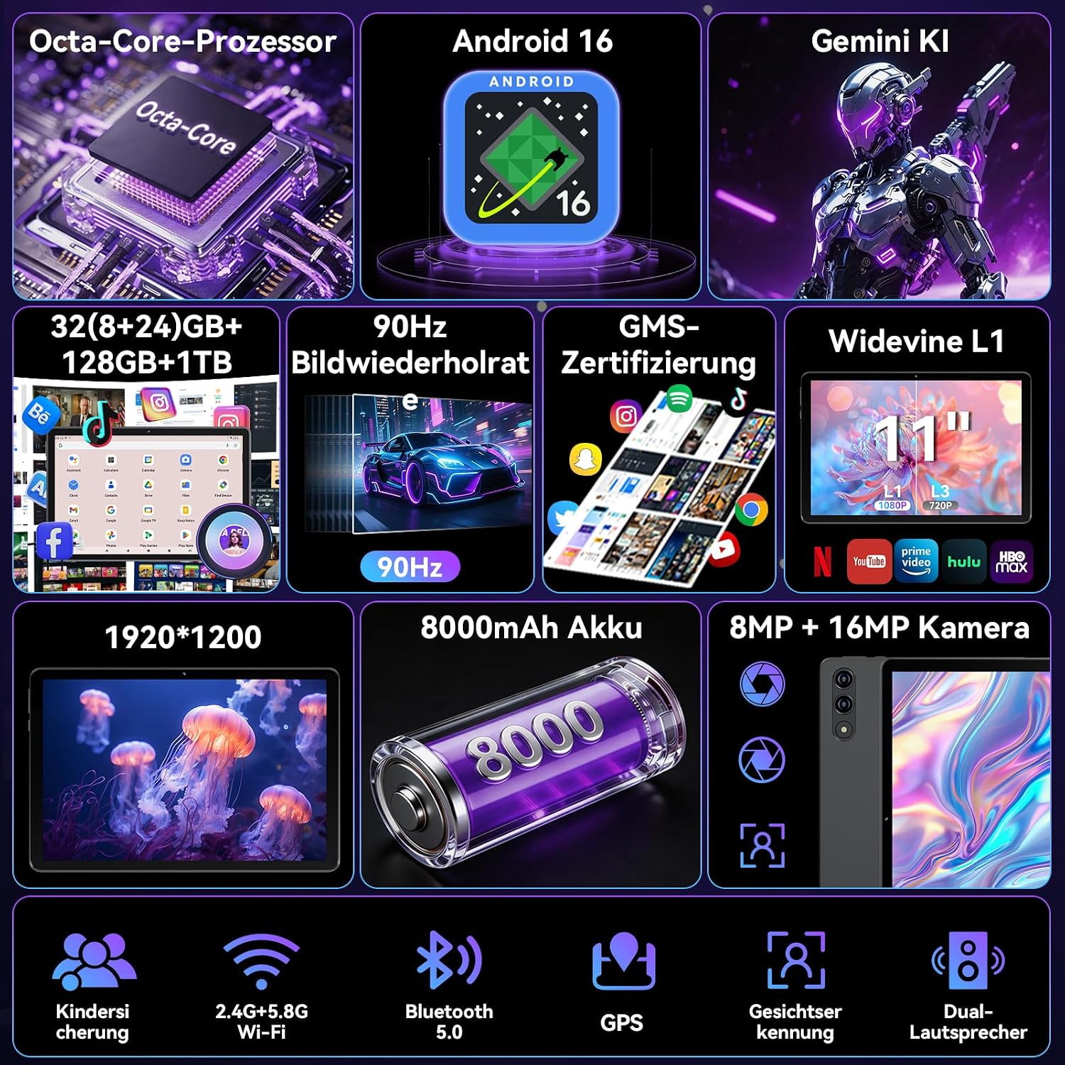 Detalle de 11 Zoll Tablet mit Tastatur – Android 16, Gemini AI, 32GB RAM + 128GB ROM (bis zu 1TB)