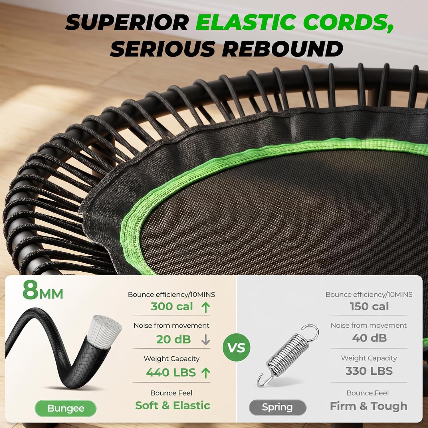 Detalle de ACWARM HOME R03VC-AC-FT401-A-GN 40-Inch Rebounder with Bungee Cords
