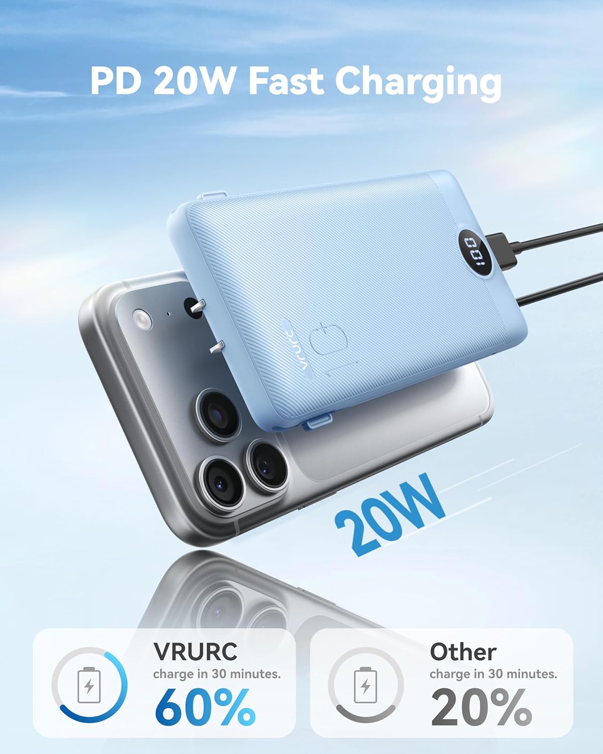 Detalle de VRURC T18 Portable Charger, 10,000mAh, 22.5W Fast Charging and Built-In Cables