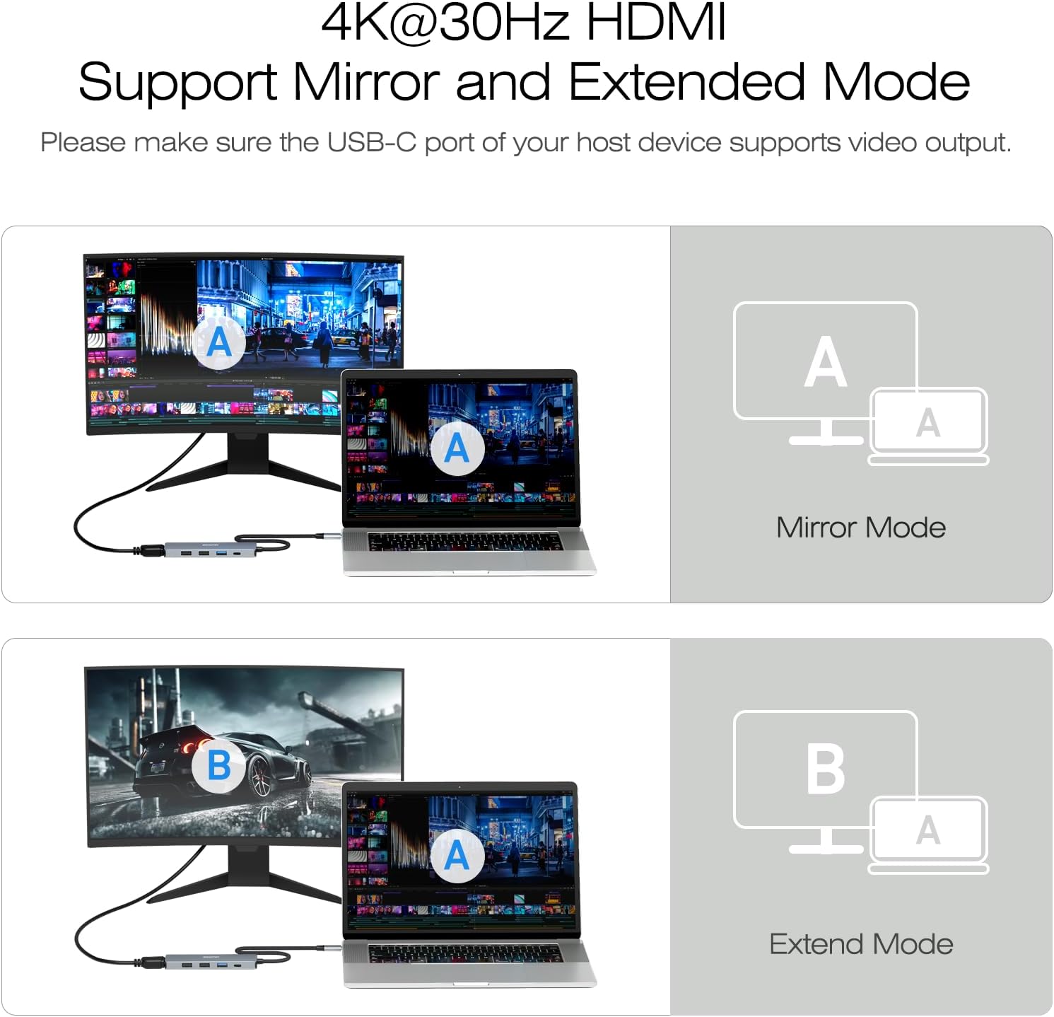 Thumbnail 3 de BENFEI USB C Hub 5in1 100W