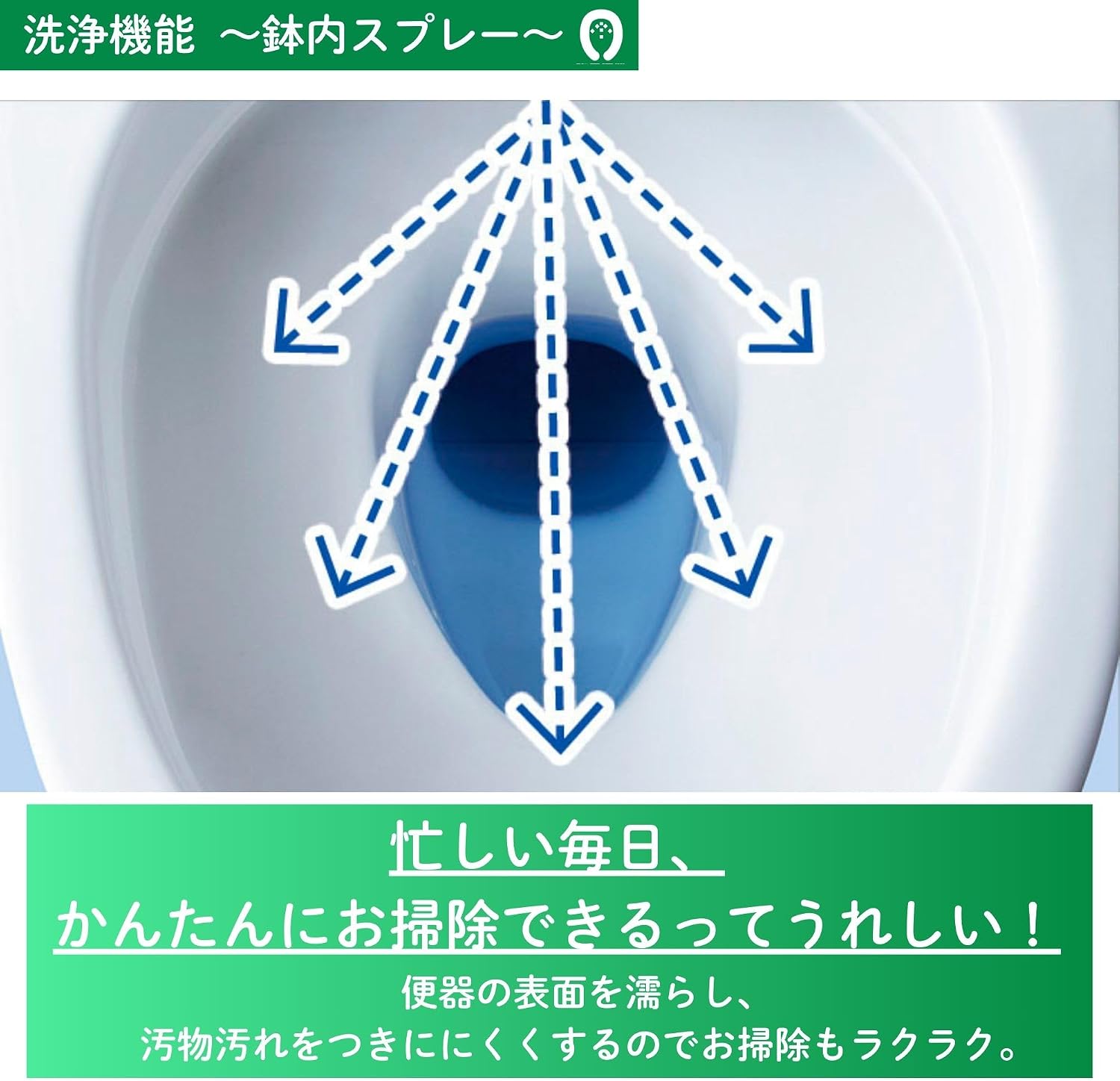 Detalle 2 de LIXIL INAX RAシリーズ CW-RAA20/BW1 瞬間式温水洗浄便座・脱臭機能付き