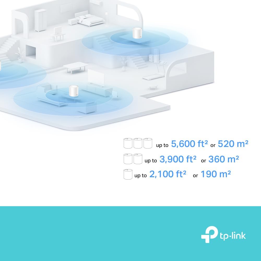 Detalle 2 de TP-Link Deco X10 (3-pack) AX1500 Wi‑Fi 6 Mesh System