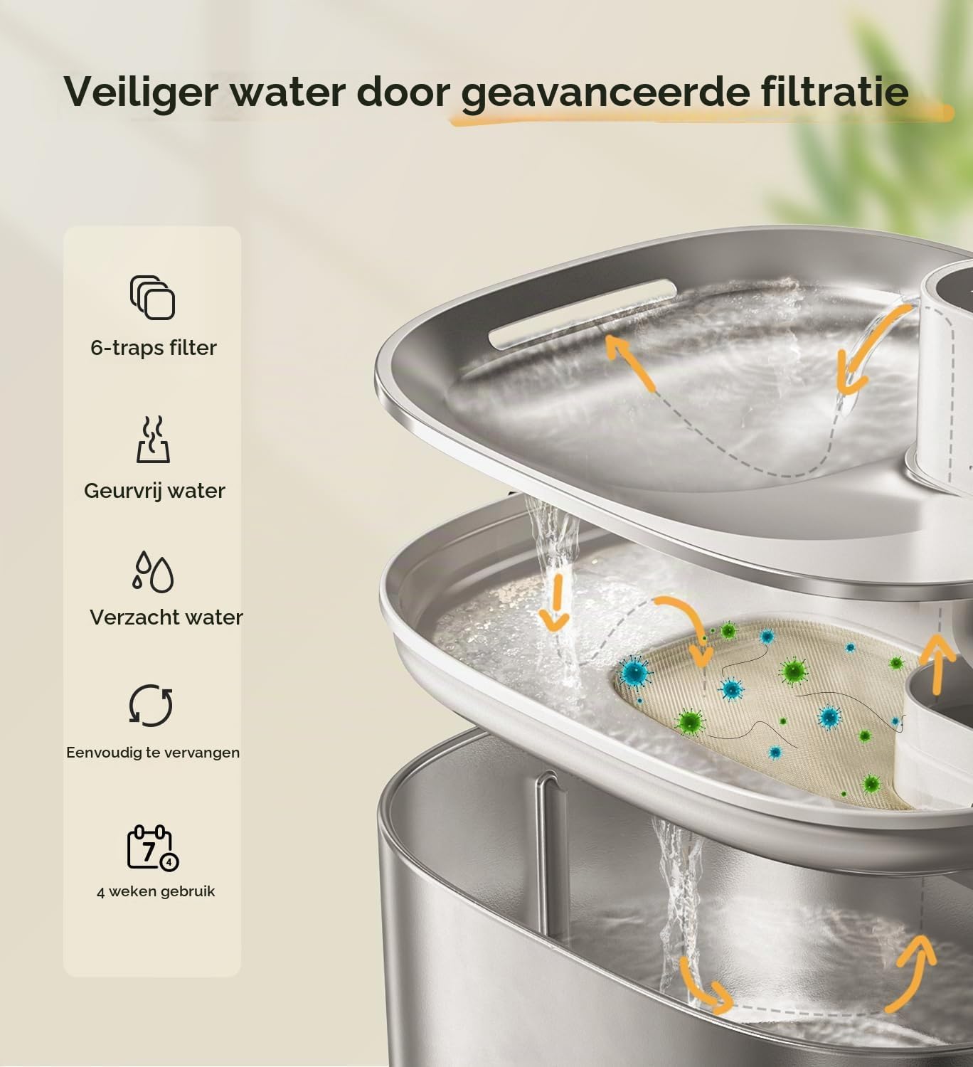 Detalle de WILKIEE WK00F10-EU-F12 filterset voor FS10 Plus, 6-laags filtratie